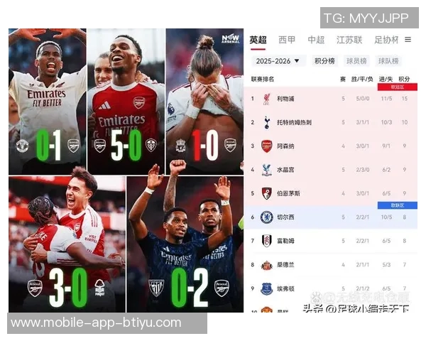 英超最新夺冠赔率分析阿森纳领先曼城维拉利物浦切尔西紧随其后