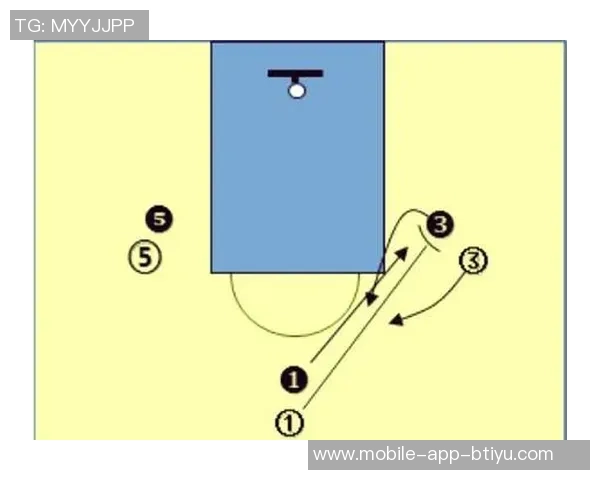防守策略：限制马刺在肘区和低位的接球机会确保胜利